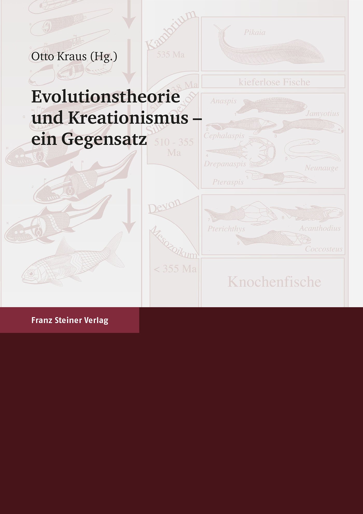 Evolutionstheorie und Kreationsmus - ein Gegensatz